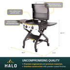 HALO Elite 2B product infographic detailing premium materials 