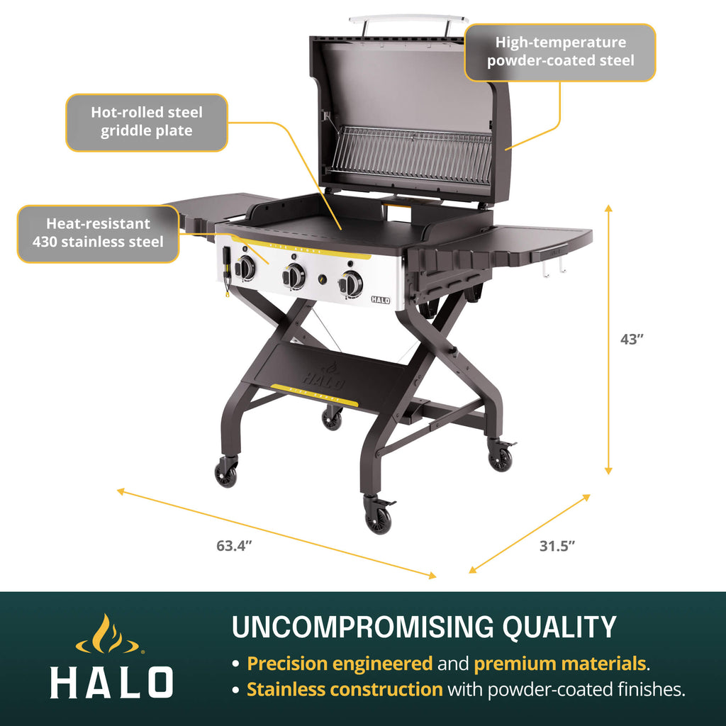 HALO Elite 3B product dimensions and premium material callouts 