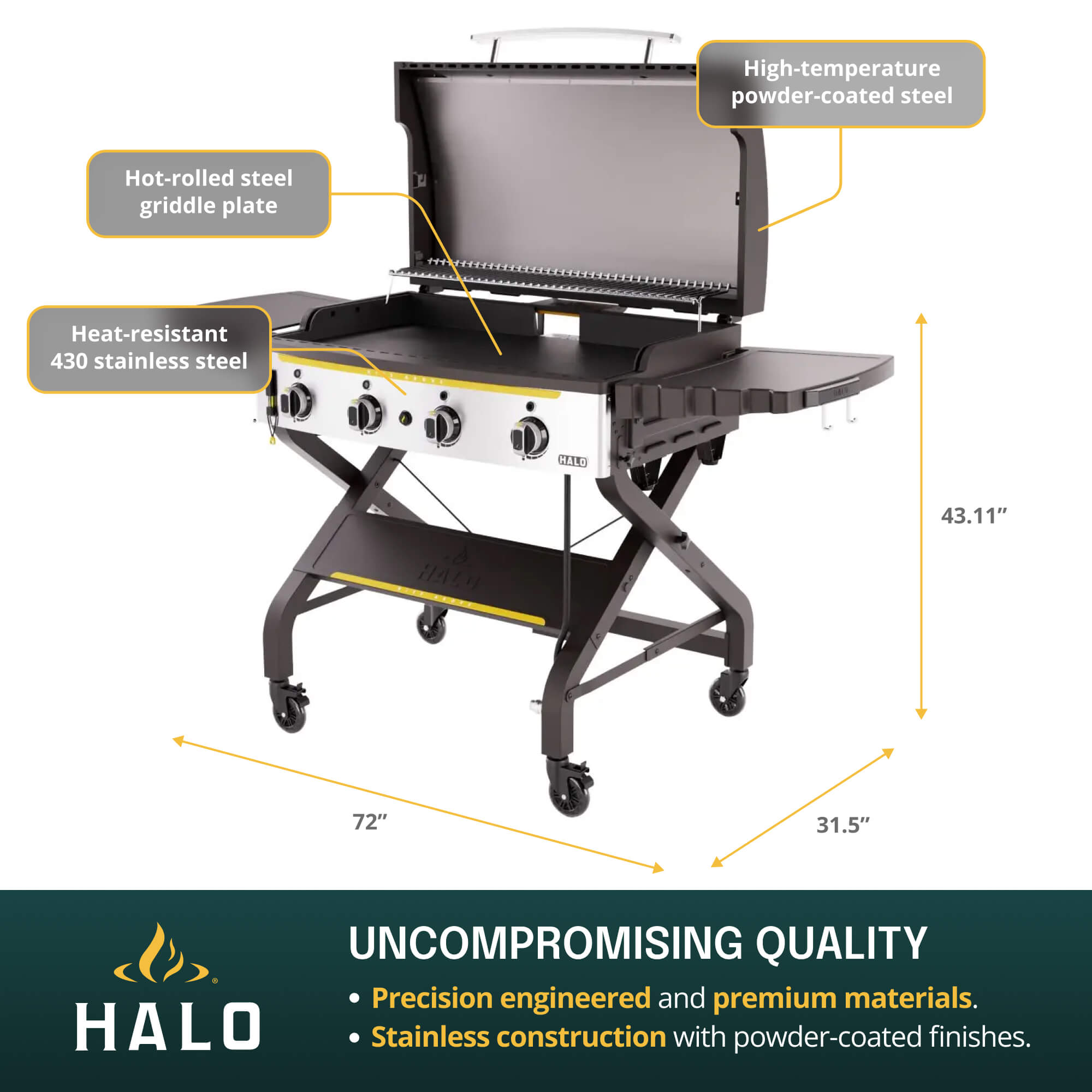 Technical diagram of the HALO Elite 4B griddle