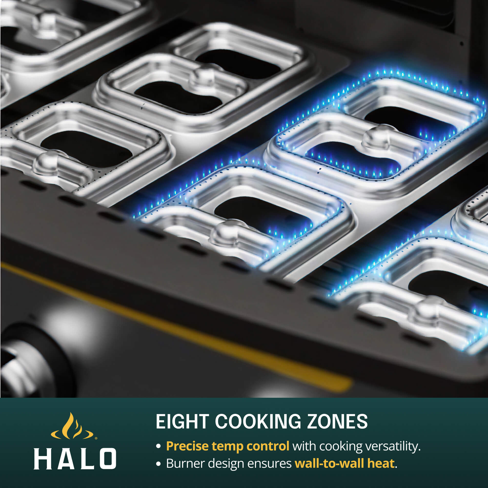 Close-up of Halo Elite 4B griddle burners feature callouts about cooking zones.
