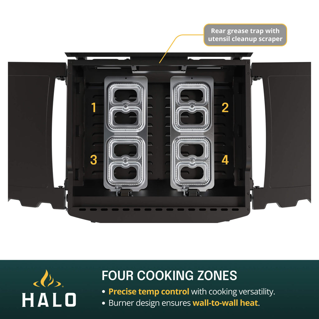 HALO griddle burner design highlighting four cooking zones for precise temperature control and wall-to-wall heat.
