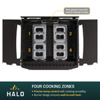 HALO griddle burner design highlighting four cooking zones for precise temperature control and wall-to-wall heat.