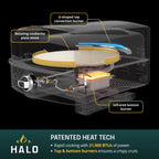 Diagram of the HALO pizza oven with labeled patented heat tech components 
