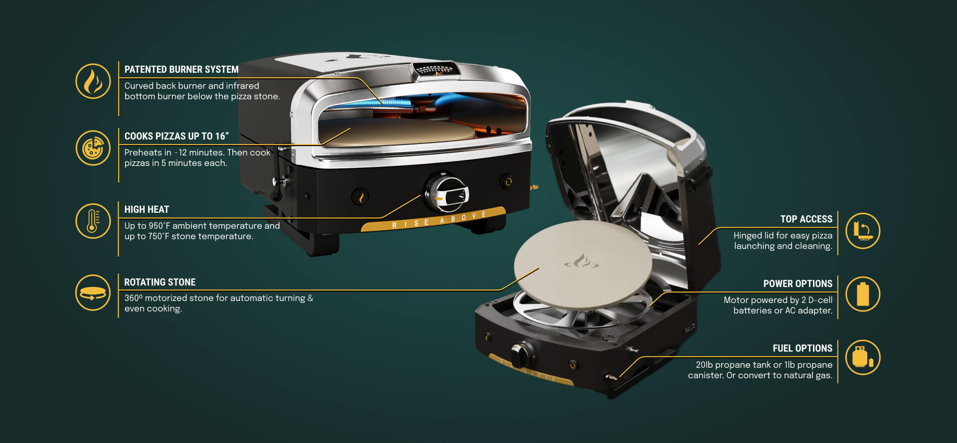 Versa 16 Outdoor Pizza Oven – HALO Outdoor Cooking